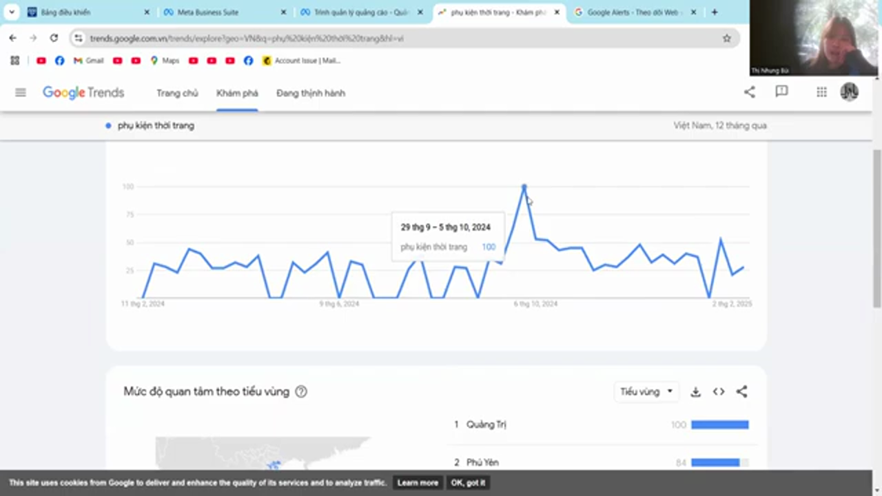 Interest Level Over Time