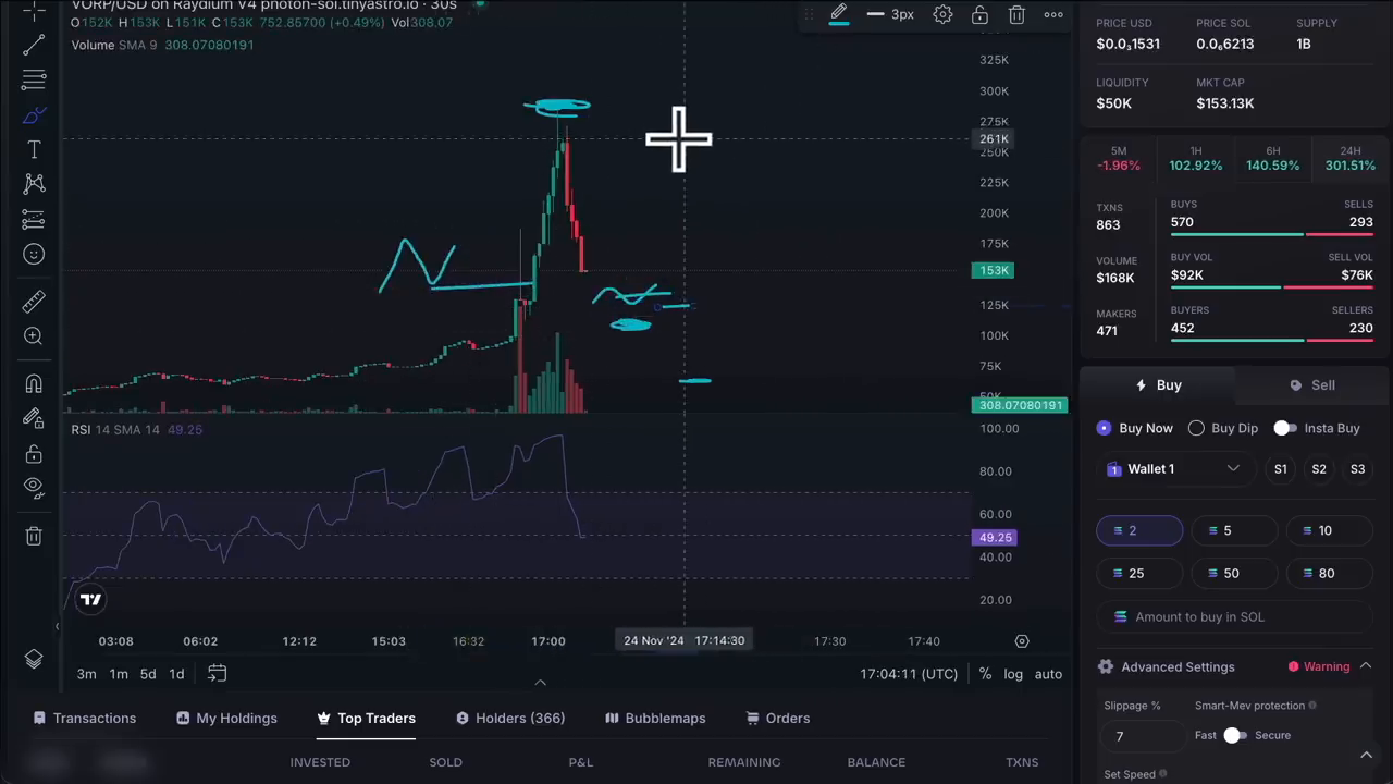 Using Trading Tools on Pump.Fun