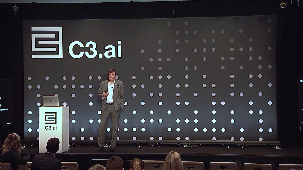 C3 AI CRM Roadmap