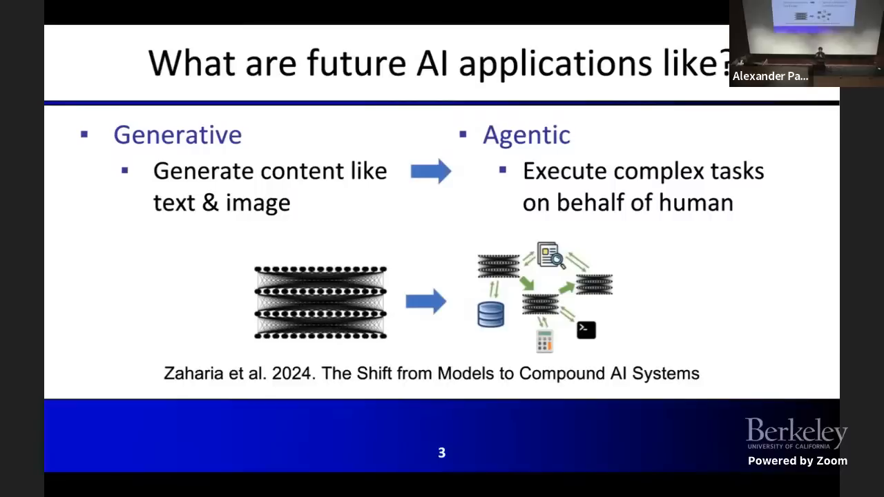 AI agents collaborating