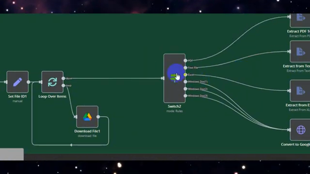 Loop Over Items Node