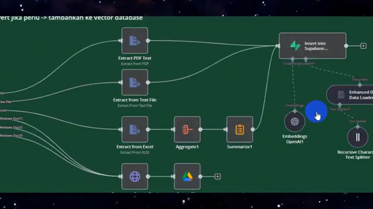 Google Drive Node