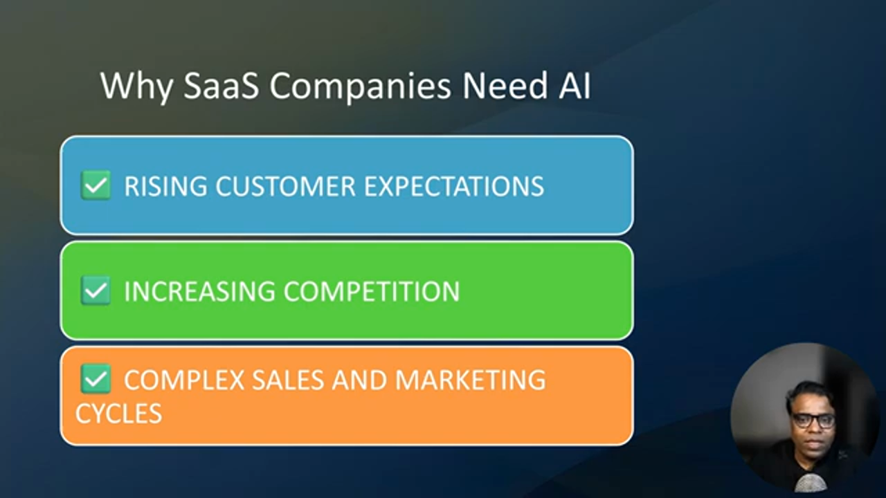 How AI Helps SaaS Companies