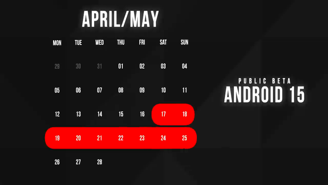 Android Release Timeline