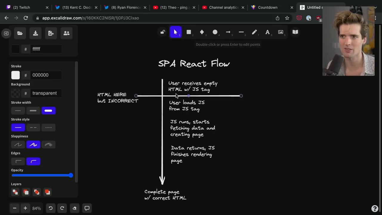 Next.js Page Rendering