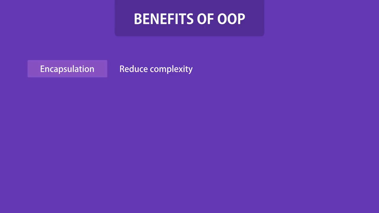 Conclusion of OOP concepts