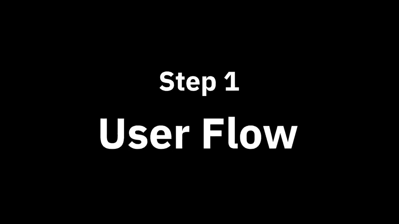 User flow diagram explained